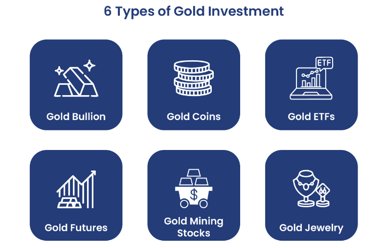 Why People Invest in Gold Options